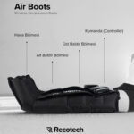 Recotech Airboots